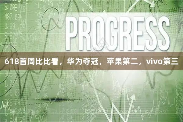 618首周比比看,华为夺冠,苹果第二,vivo第三